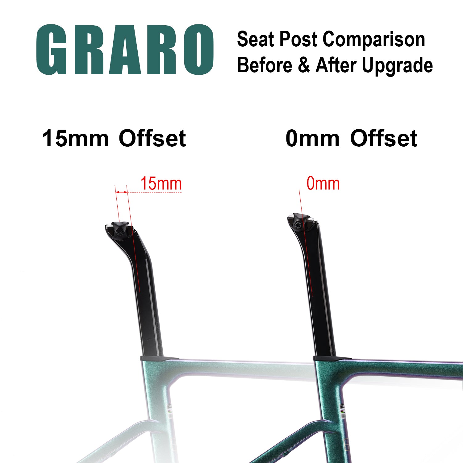 ICAN Graro gravel frameset viewed from the rear quarter