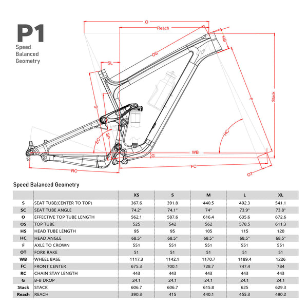 ICAN P1 Carbon MTB 148mm  Boost Frame Size Geometry